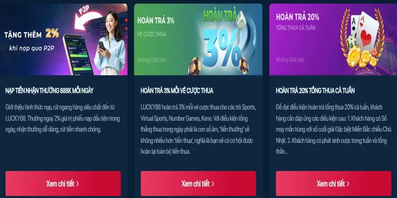 Tỷ lệ đổi thưởng hấp dẫn